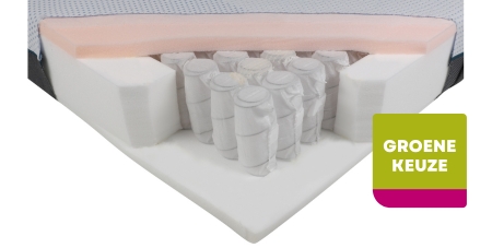 matras MAXI Easy Pocket 300